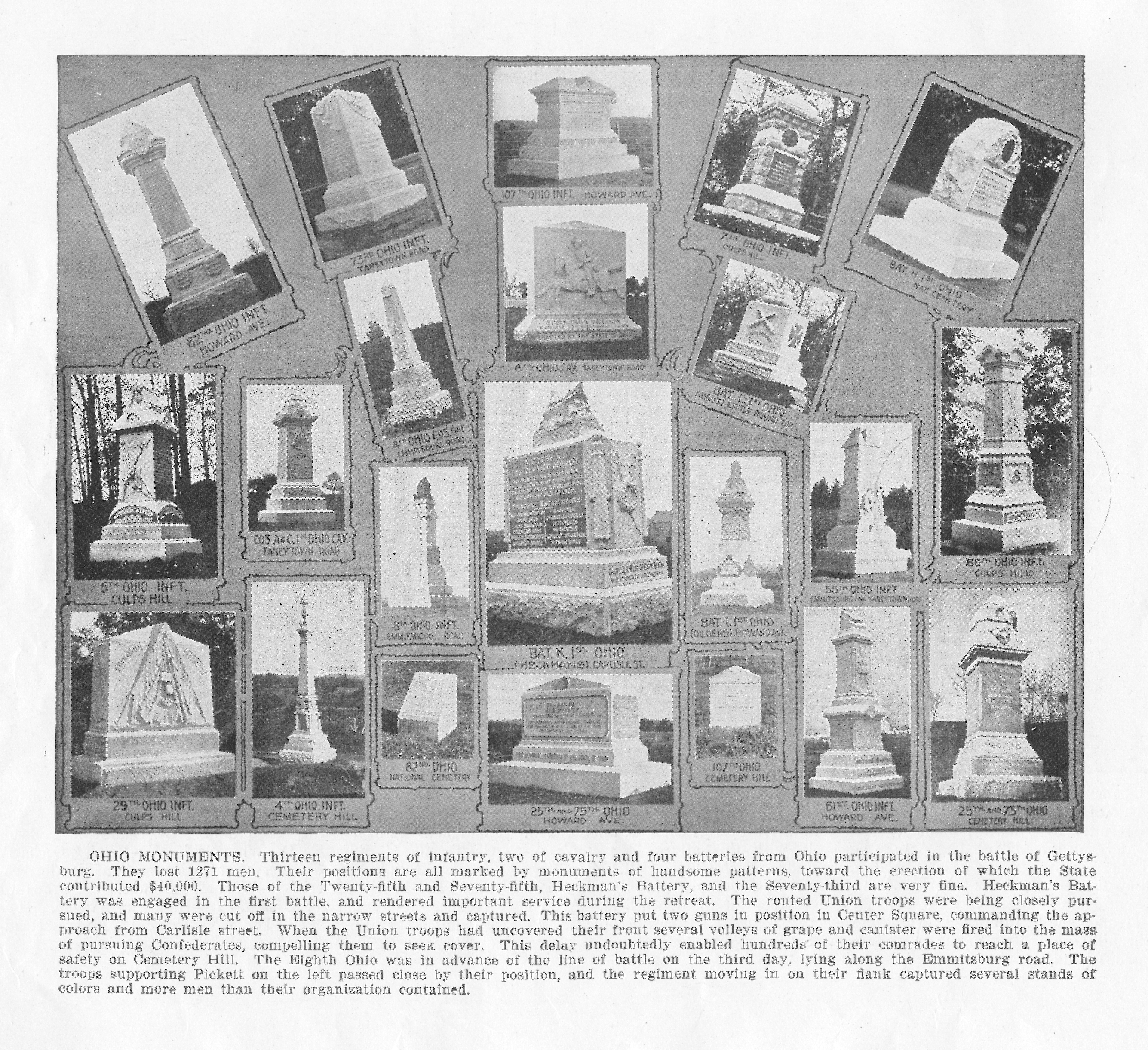 Ohio Monuments